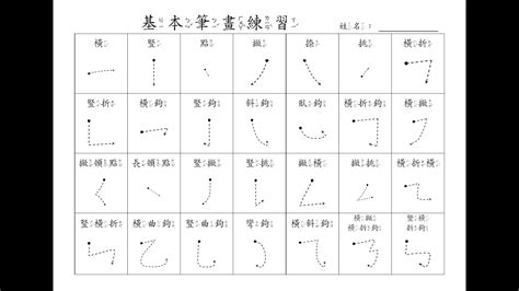 筆劃17劃的字|筆畫數：17